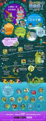 《鱷魚小頑皮愛洗澡》迎來一歲生日！