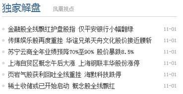 鳳凰網獨家解盤